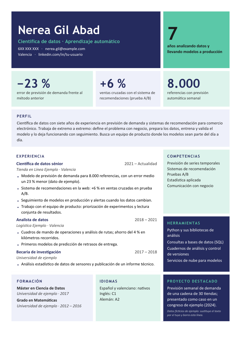 Vista previa de la plantilla: mosaico de teselas con una tesela índigo con el nombre y otra verde menta con un 7 grande, tres teselas con resultados (−23 %, +6 % y 8.000), una tesela ancha de perfil, una de experiencia a la izquierda con competencias y herramientas a la derecha, y tres teselas finales de formación, idiomas y proyecto