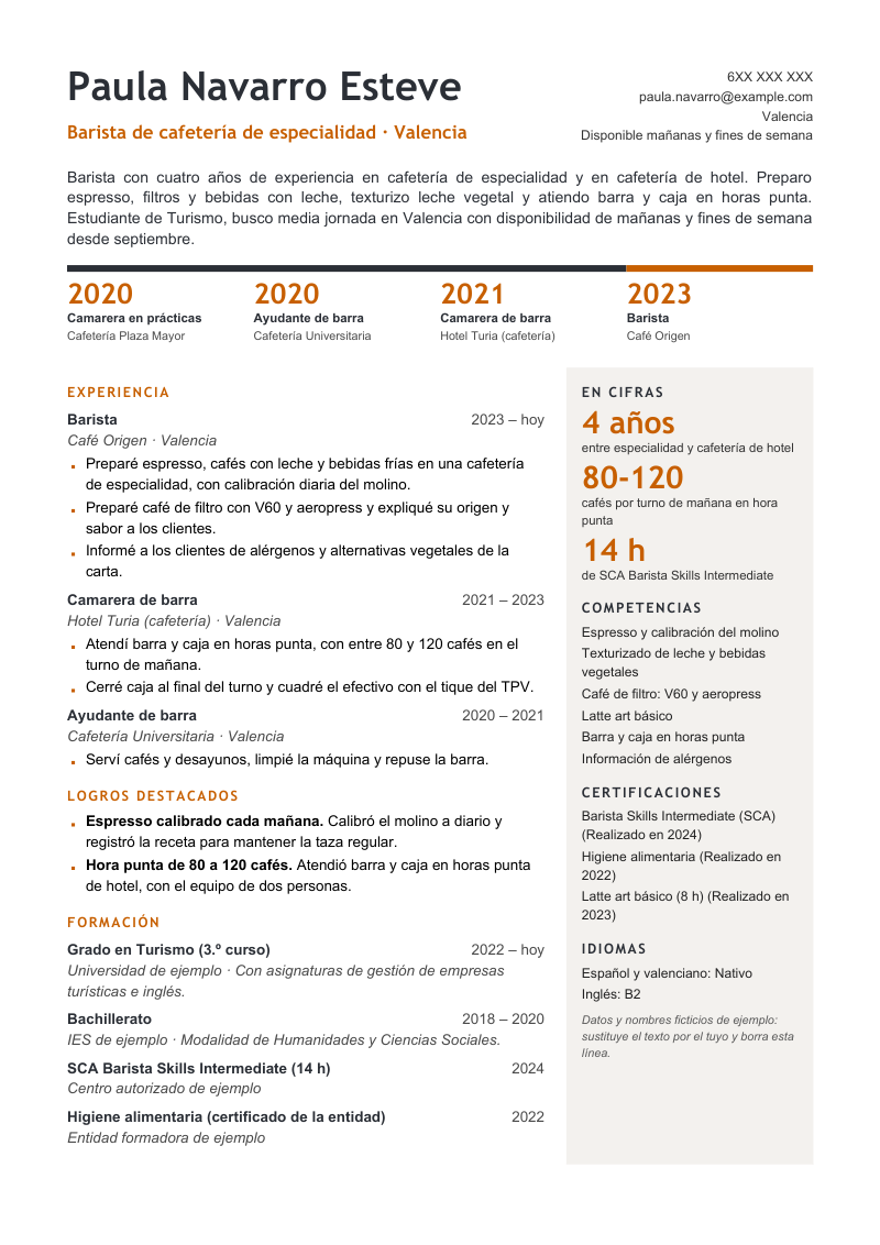 Vista previa del currículum de ejemplo de barista con datos ficticios, en un diseño con una regla de hitos horizontal bajo la cabecera, el detalle de la experiencia y la formación y una columna lateral de cifras y competencias, en grafito y naranja.