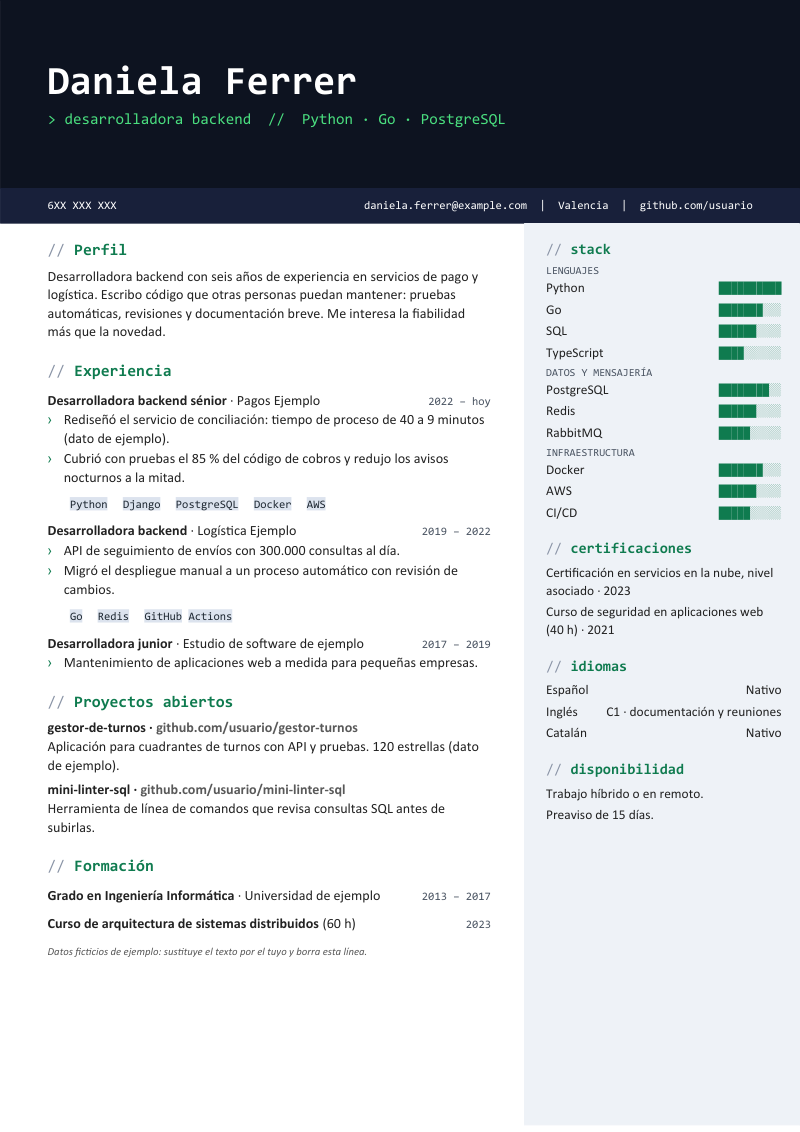 Vista previa de la plantilla Circuito: cabecera azul noche con el nombre en tipografía de código y una línea verde menta con la especialidad, banda de contacto, columna principal con secciones que empiezan por barras y etiquetas de tecnología, y barra lateral clara con barras de nivel hechas de bloques