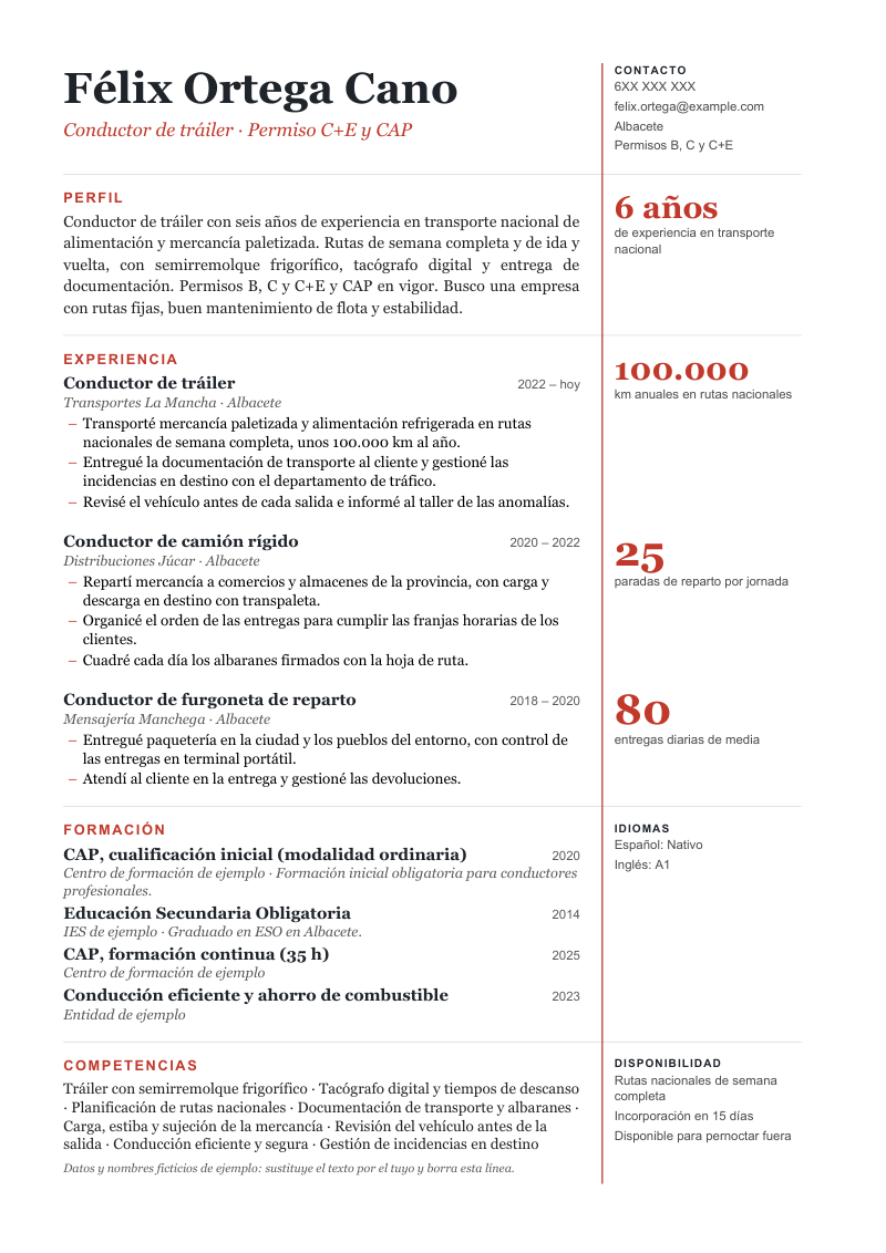 Vista previa del currículum de ejemplo de conductor de camión con datos ficticios, en un diseño con una columna principal y, a su derecha, una columna estrecha de cifras y notas alineada con cada bloque de experiencia, en tinta y amapola.