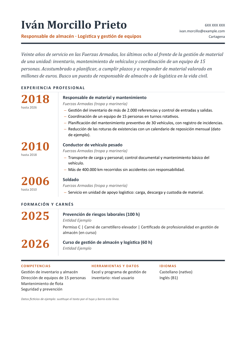 Vista previa del currículum de ejemplo «Currículum de militar de tropa para la vida civil»: diseño Años grandes en pizarra y naranja: columna de años grandes a la izquierda de cada etapa, contacto a la derecha y tres listas cortas al pie. Con datos ficticios y los apartados perfil, experiencia profesional, formación y carnés y idiomas e informática.