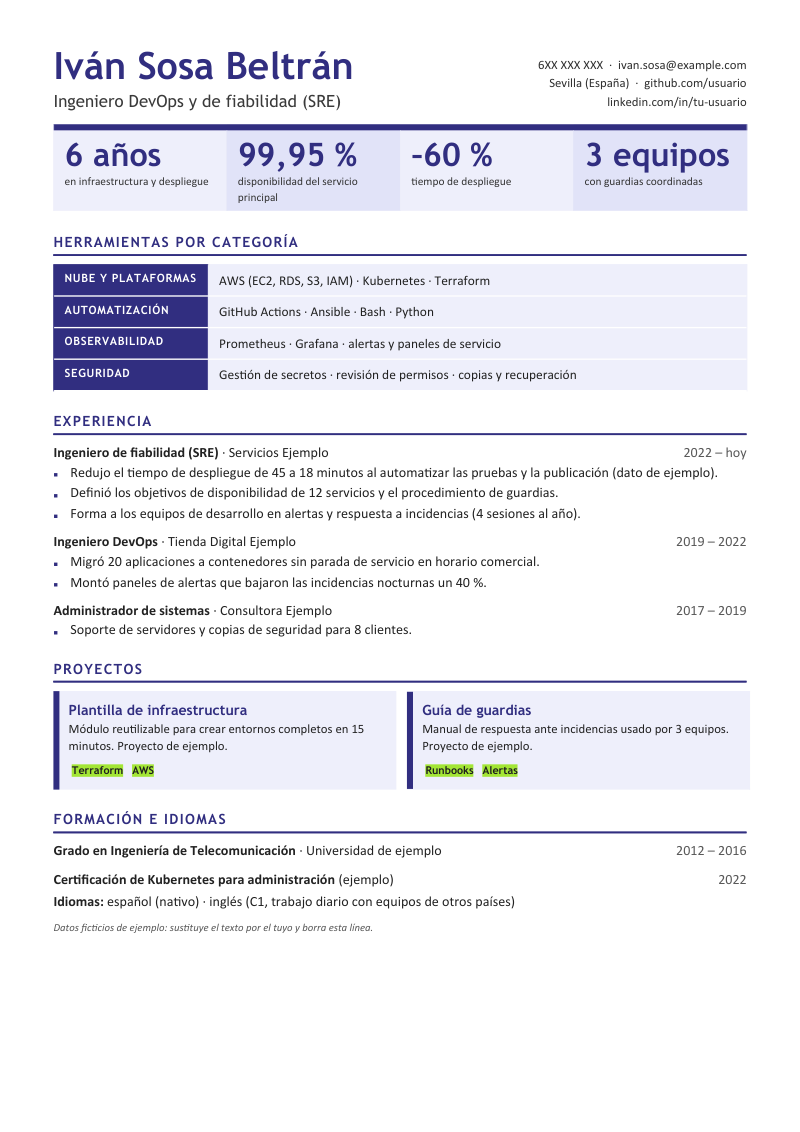 Vista previa de la plantilla Esquema: nombre en azul índigo con el contacto alineado a la derecha, franja de cuatro cifras grandes sobre recuadros de color, matriz de herramientas con la categoría en bloque oscuro, experiencia con viñetas y dos tarjetas de proyectos con etiquetas de color lima