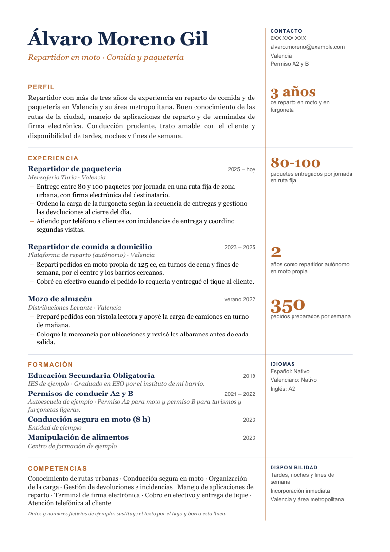 Vista previa del currículum de ejemplo de repartidor o repartidora con datos ficticios, en un diseño con una columna principal y, a su derecha, una columna estrecha de cifras y notas alineada con cada bloque de experiencia, en azul marino y cobre.