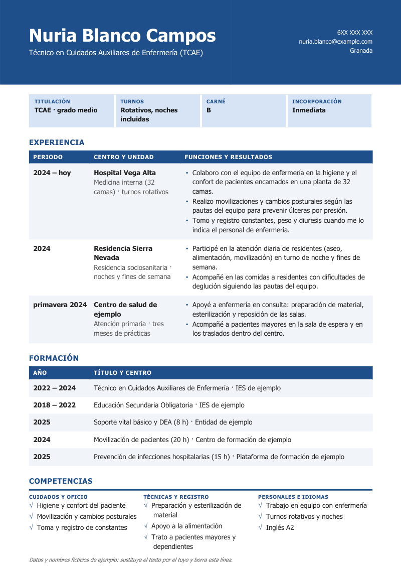 Vista previa del currículum de ejemplo de TCAE o auxiliar de enfermería con datos ficticios, en un diseño con banda de color superior, cuatro chapas de datos y tablas con filas alternas para la experiencia, la formación y las competencias, en azul.